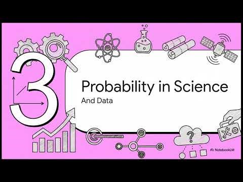 ®️ Foundations of Probability Explained | Axioms, Central Limit Theorem, and Measure Theory