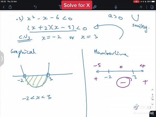 Solve for X Grade 11 First Video #maths #fyp #learnmath #learnmathontiktok #learnontiktok #grade11 #solveforx #education #examrevision #mathsisfun #foryoupage #mstutorials #mathproblems