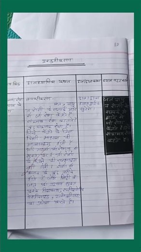 Biology lesson plan 4