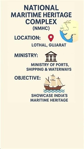National Maritime Heritage Complex | Lothal Gujarat | India’s Maritime Legacy | Current Affairs 2025