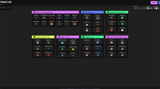 Dashy - 一款功能强大，颜值在线的仪表盘