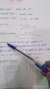 Logic Gates #trading #logic #shortvideo #viral #education #electronics