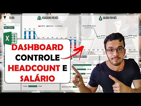 Planilha e Dashboard para Controle de Headcount e Salário
