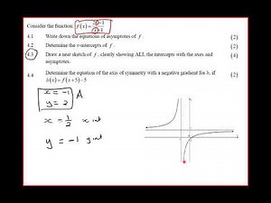 Q4 Functions Hyp