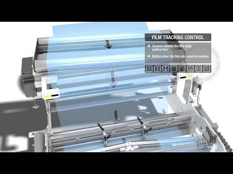 KHS Innopack Kisters film web control