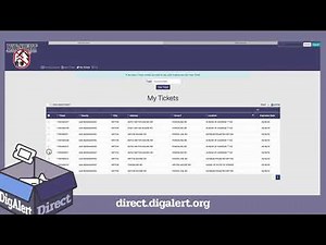 Direct Guide