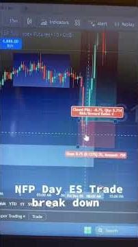 NFP day trade break down