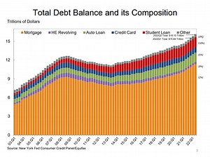 What you need to know about the global economy this week