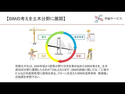 i-ConstructionによるドローンとCIMの活用概論