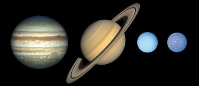 What Are the Jovian Planets – Outer Gas Giant Planet Characteristics