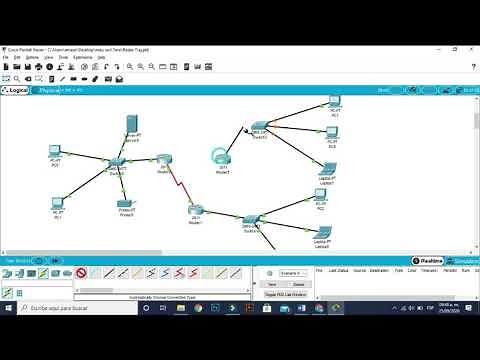 Creación de redes LAN MAN y WAN en packet tracer