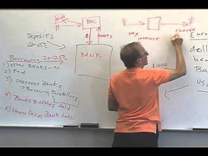 Money and Banking: Lecture 27 - The Business of Banking 3