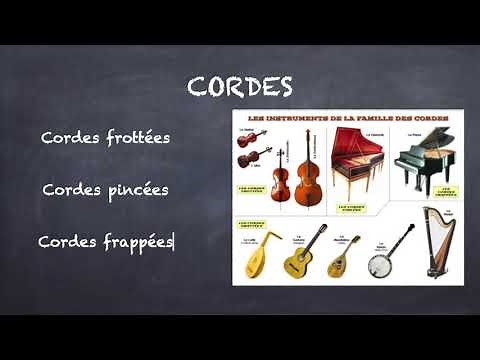 Les familles d'instruments