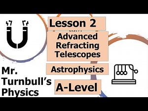 Advanced Refracting Telescopes