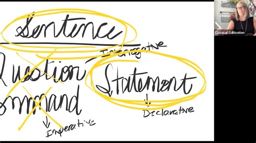 Introductory Logic Lesson 6