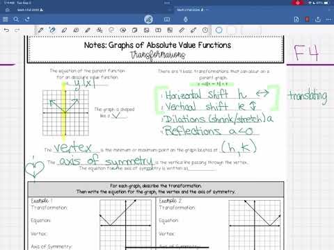 F4: Day one of Absolute Value Transformations
