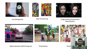 Convolutional Neural Networks | Deep Learning Tutorial in Tamil - Part 13 | #1