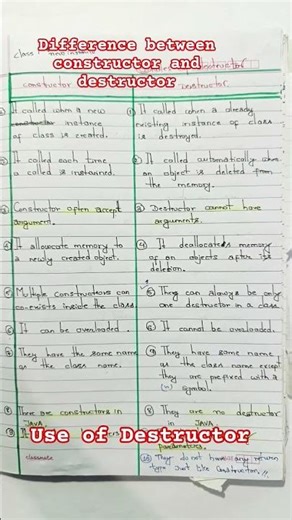 #C++//Difference between constructor and destructor//Use of Destructor