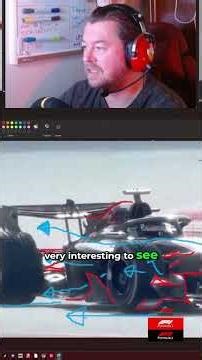 F1 2026 Car Aero: Brake Ducts, DRS, Wings Explained! #shorts