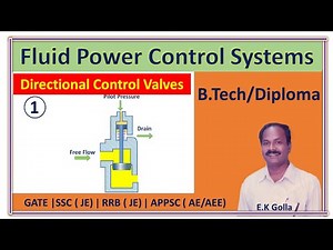 Fluid power control systems | Directional Control Valve | Check Valve