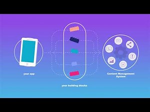 Appbox - Discover the Appbox-platform