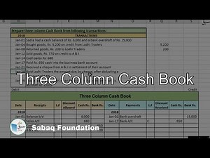 Three Column Cash Book, Accounting Lecture | Sabaq.pk