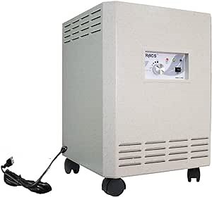 TM250, Air Purifier, 3 stage Filtration, H13 Hepa Filter last up to 5 years, 99.99% Efficiency at .3 microns, 1,875 sq ft coverage, Smoke, Odors, Pet Dander, Quiet