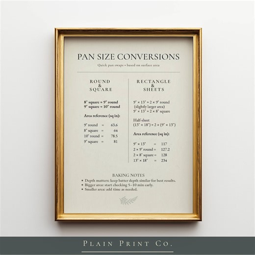 Pan Size Conversion Chart Printable, Baking Pan Conversion Guide, Cake Pan Size Guide, Kitchen Wall Art, Baker Gift, Instant Download - Etsy Australia