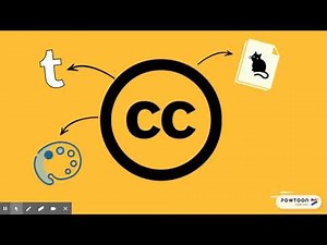 CSD Unit 2: Lesson 8 - Intellectual Property