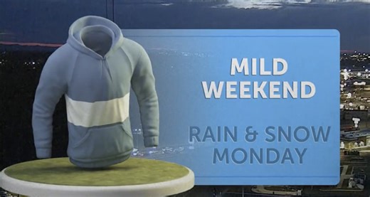 Warm Weekend with changes on the horizon - Local News 8