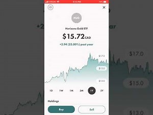 How to Invest in Gold or Silver using Wealthsimple in Canada