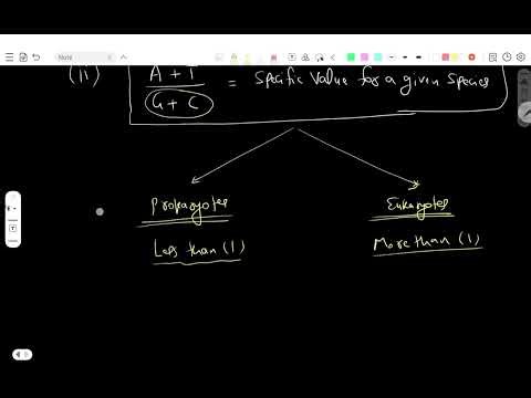 🔬 DNA Double Helical Structure | Explained in Detail 🧬