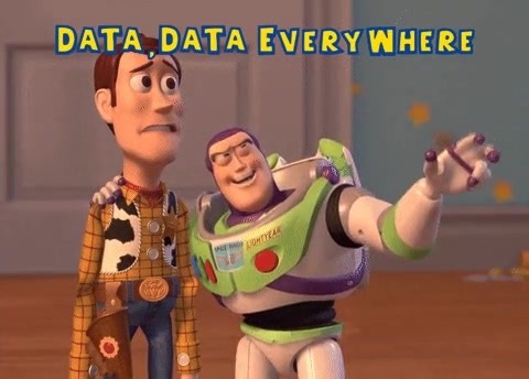 Step 1: Collect data. Step 2: Use it. But how?  When the right data is collected and used in the right ways, it can be powerful. See how three fleets collected data and the lessons learned ➡ https://loom.ly/VMnQ3g4 #data #vehicledata #telematics #datacollection #digitaldata | Government Fleet Magazine | Facebook