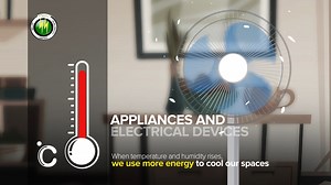 4K views · 13 reactions | Hotter months means appliances work harder...