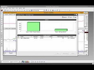 Backtesting in Metastock