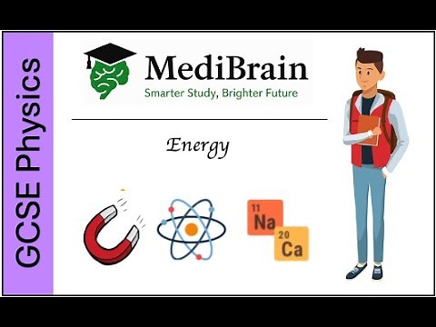 GCSE Physics: Specific Heat Capacity Exam Questions