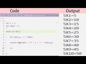 Generating Tables with JavaScript Using a While Loop