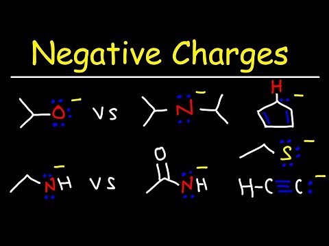 Stability of Negative Charges Acids and Bases