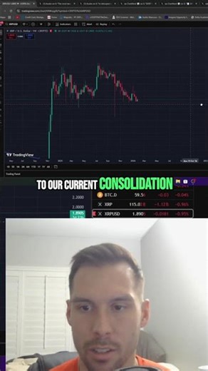 Bullish Megaphone Pattern Uncovered: Trading Strategy Revealed! #shorts