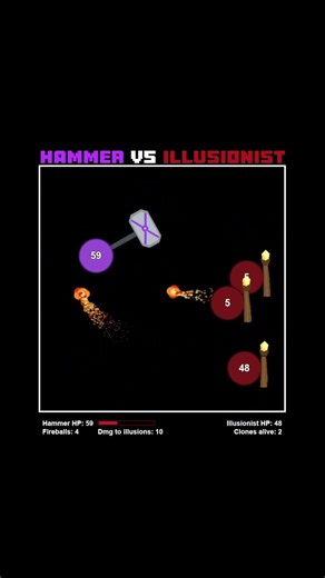 Hammer VS Illusionist Simulation