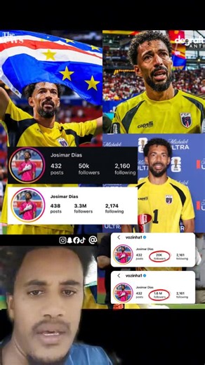 Josimar Dias Cape Verde Goalkeeper highlights Spain vs Cape Verde