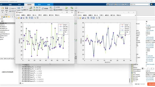 多种算法优化bp网络结构，提高预测精度