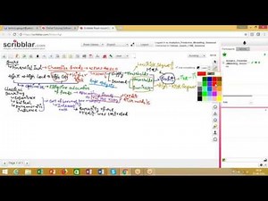 01 Credit Risk Modelling: Scorecard Development-Traditional Risk Management vs Risk Modelling Day01