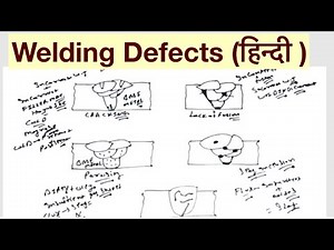 Welding Defects (हिन्दी )