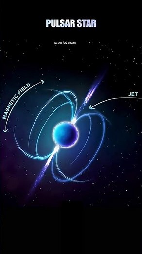 Smaller Than A City. Stronger Than The Sun. This Is A Pulsar ⚡ #space