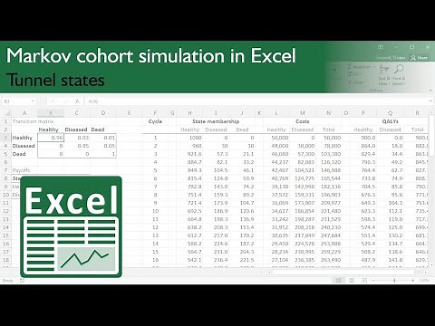 Markov cohort simulation in Excel - Tunnel states