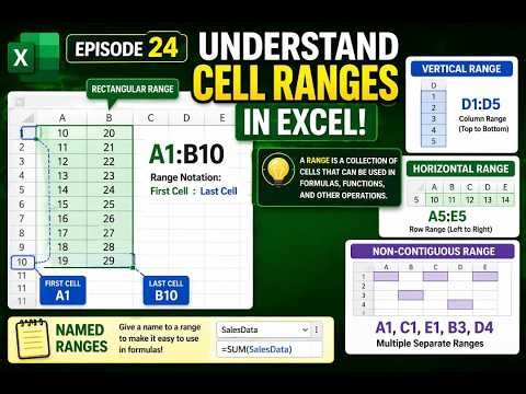 👉 Understand Cell Ranges in Excel (The Right Way!) | Episode 24