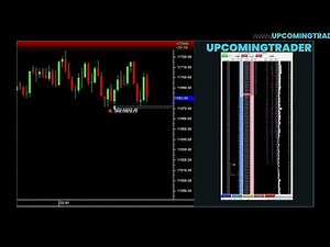 Learn How To Use The Order Book To Trade Like A Pro