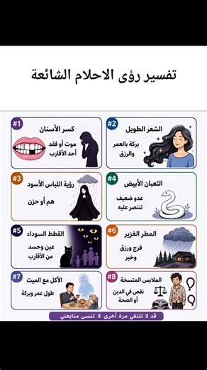 تفسير رؤى الاحلام الشائعة #اكسبلور #لايك #تطوير_الذات #حقائق #أحلام #تحفيز #اقتباسات #معلومات