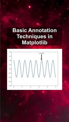 Basic Annotation Techniques in Matplotlib #ai #artificialintelligence #machinelearning #aiagent